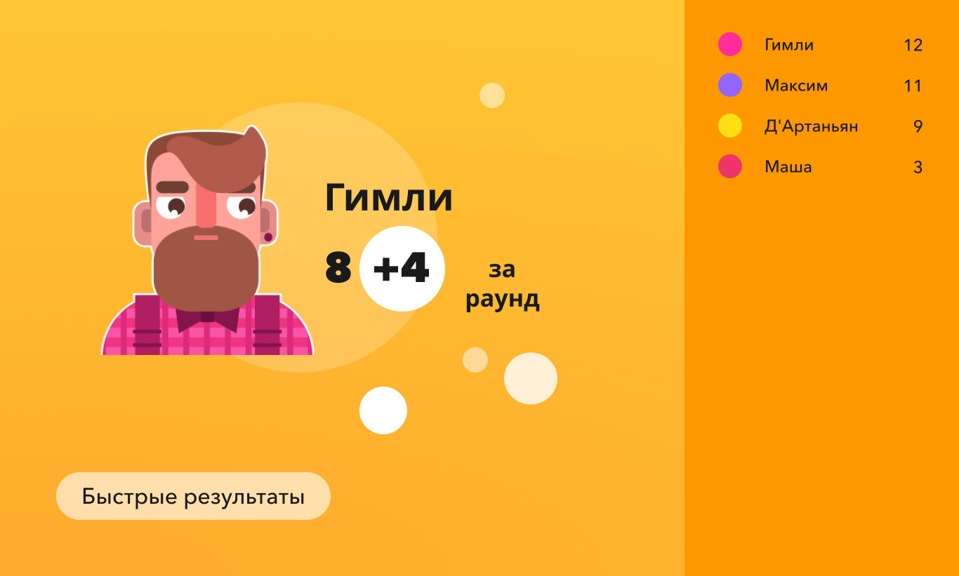 Промежуточные итоги раунда